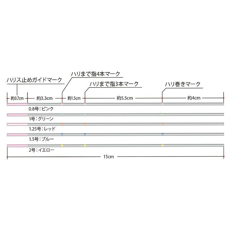 鮎ハリス ナイロン 2号(銀行振込支払い特別価格！）