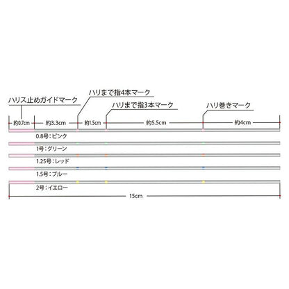 鮎ハリス ナイロン 2号(銀行振込支払い特別価格！）