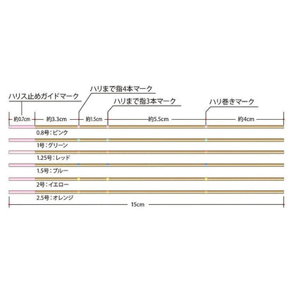 鮎ハリス フロロ　1.5号（銀行振込支払い特別価格！）