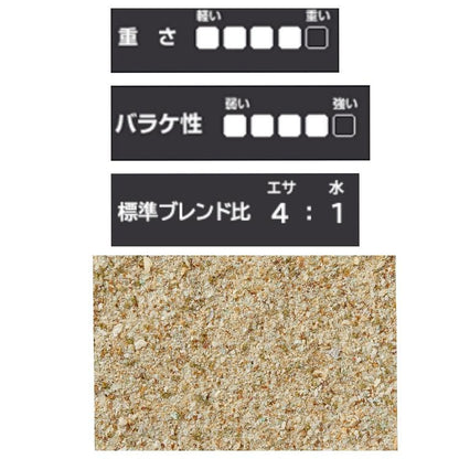 ヤグラ