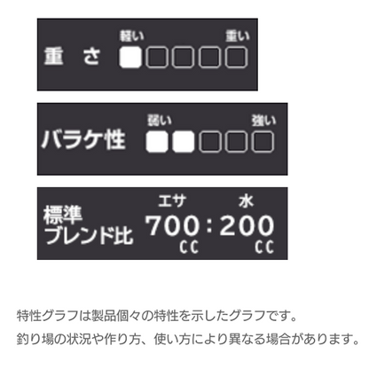 カクシン