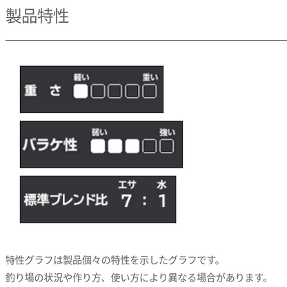 浅ダナ一本