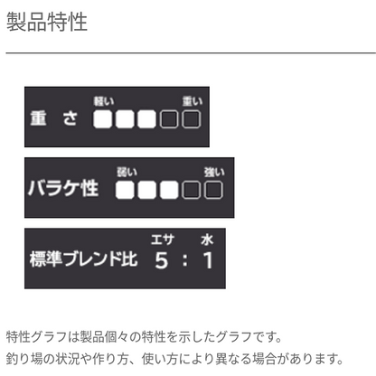コウテン