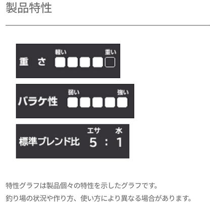 セット専用バラケ