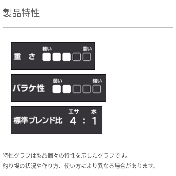 特S（とくエス）
