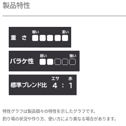 ペレ道