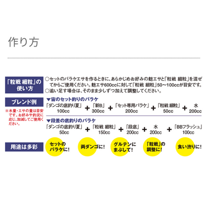 粒戦細粒