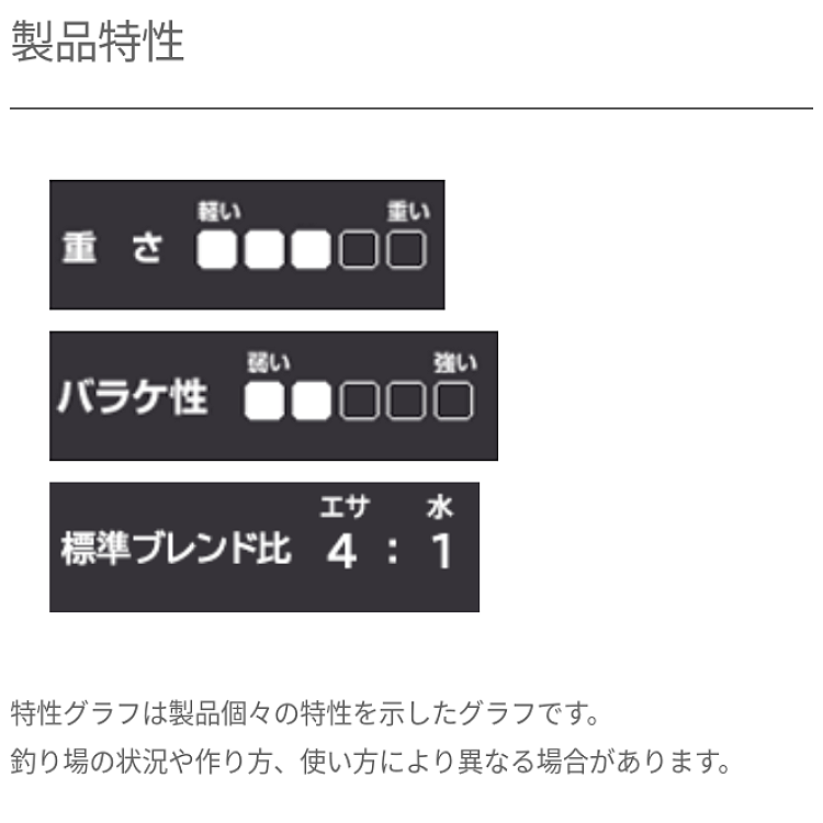 赤へら