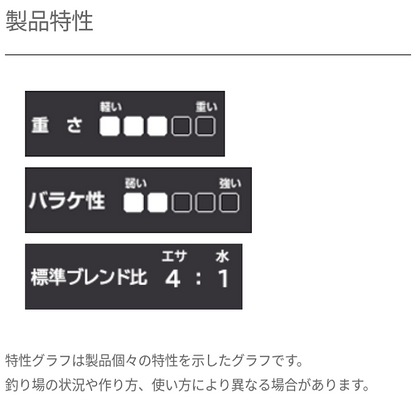 赤へら