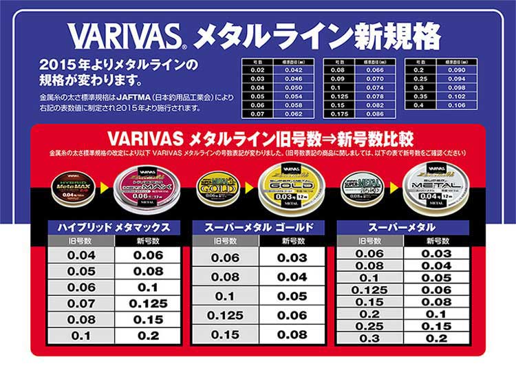 VARIVAS スーパーメタル あゆ 4点 - フィッシング