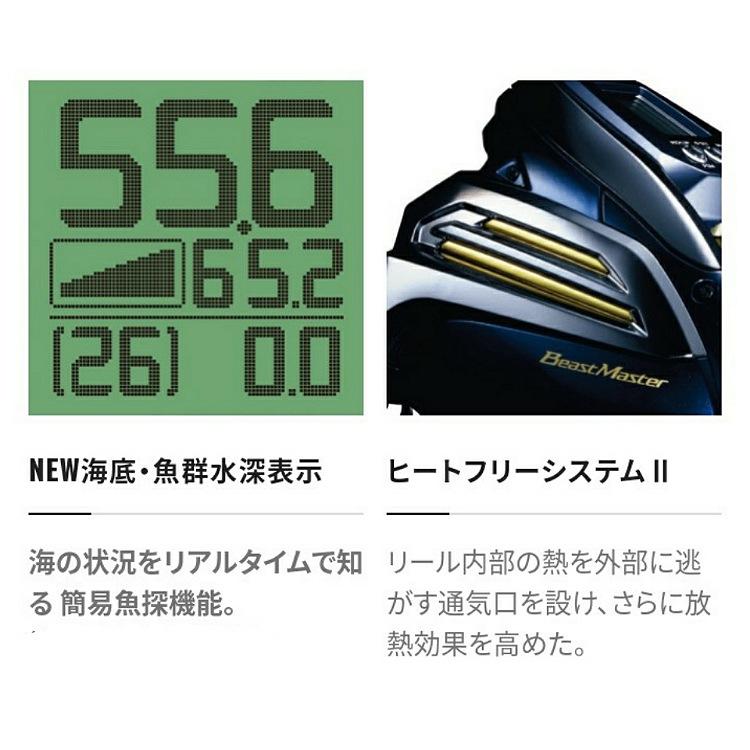 サンスイ/シマノビーストマスター6000+よつあみXBRAIDオムニウムX810号 